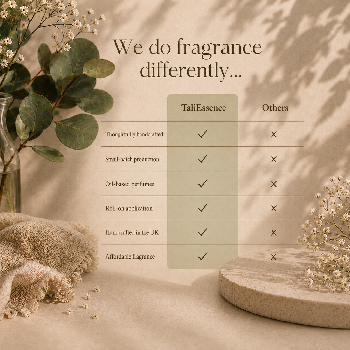 Botanical Breeze: Eucalyptus + Peppermint