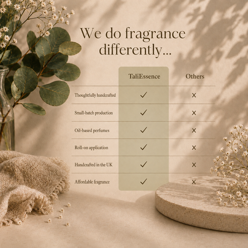 Botanical Breeze: Eucalyptus + Peppermint